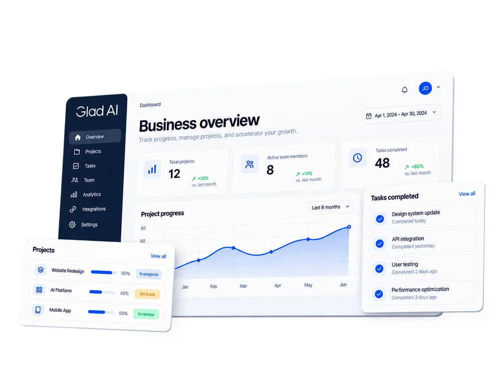 A Glad AI "Business overview" dashboard with project, team and task stats, a project progress chart, and project and completed-task panels.